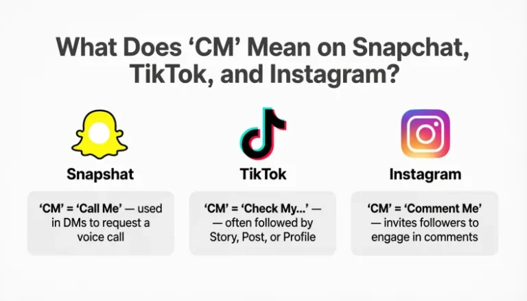 What Does "CM" Mean